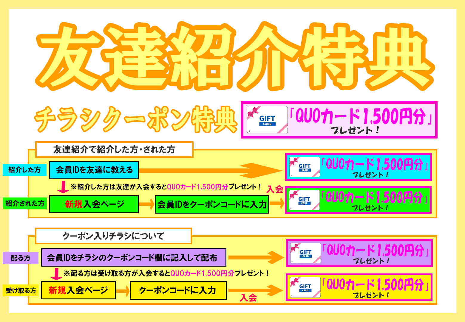 まずは無料体験へ！